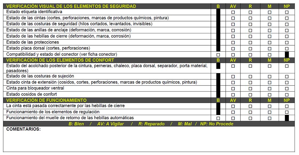 Revisión de los arneses de seguridad, Vertiprotect