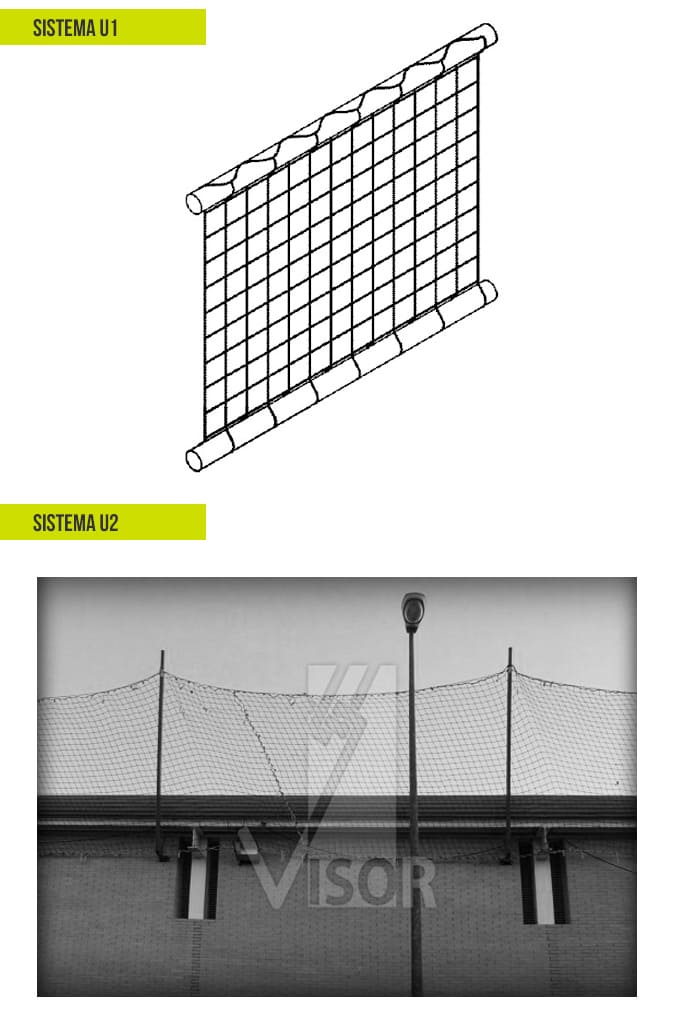 Sistema U - Redes de seguridad
