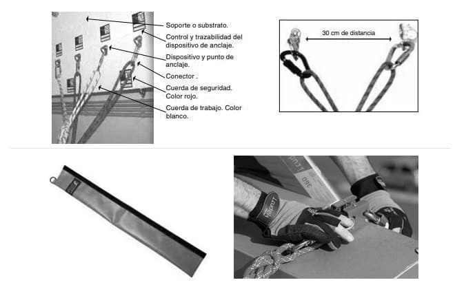 Técnicas de instalación en trabajos verticales