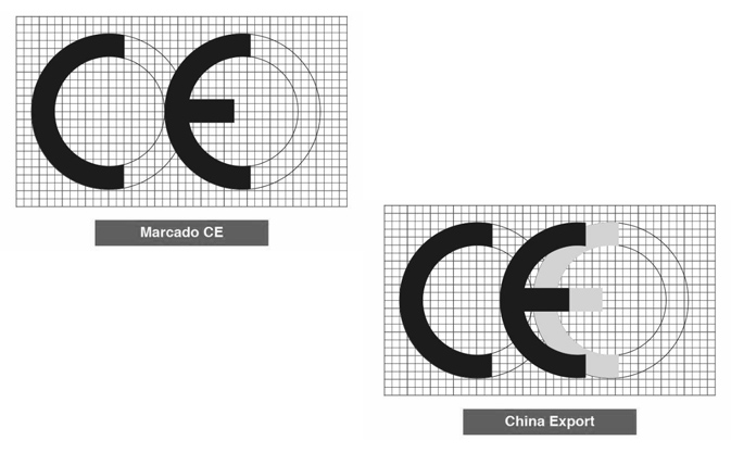 Marcado CE - China export