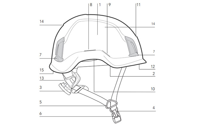 Review Casco Zenith X Kask